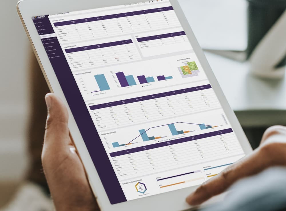 BDC Central | BDC Training Tool | Proactive Dealer Solutions